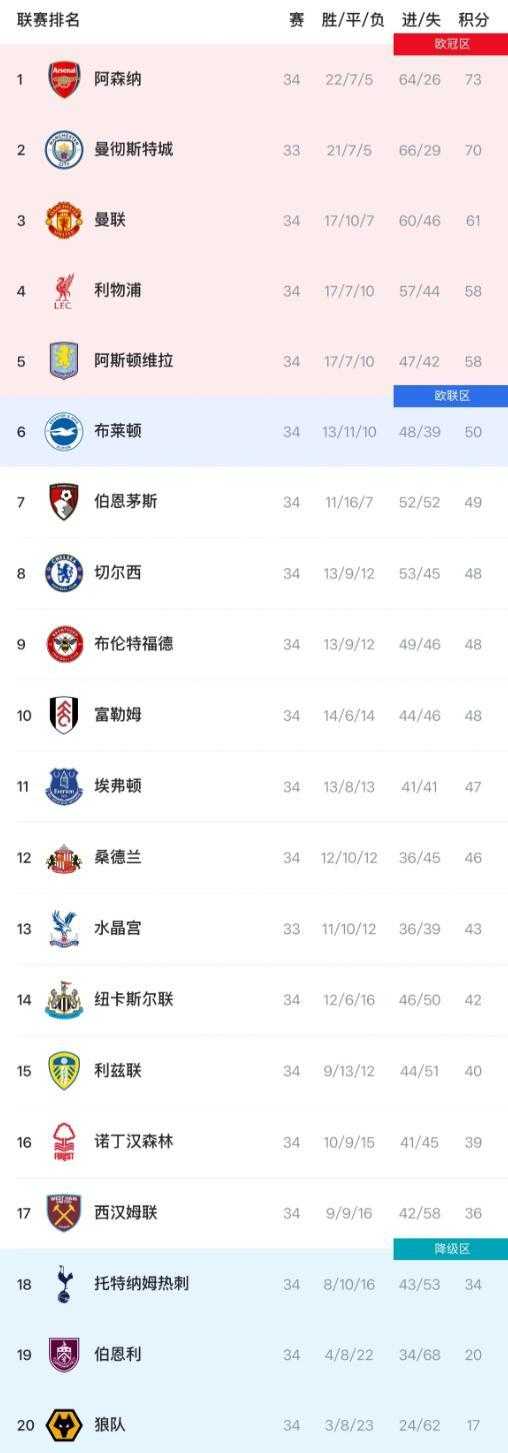图片加载失败